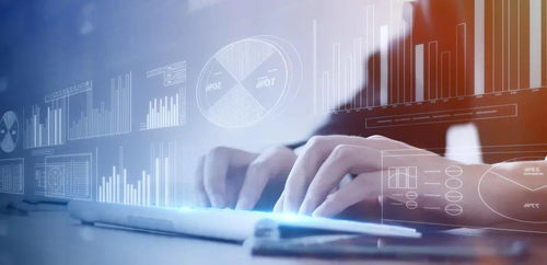 未来10年 数字化转型——企业生存的必由之路