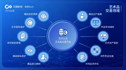 IOST启动“航母计划”，企业版艾鸥科技正式开放商业化服务，引领区块链技术咨询新浪潮